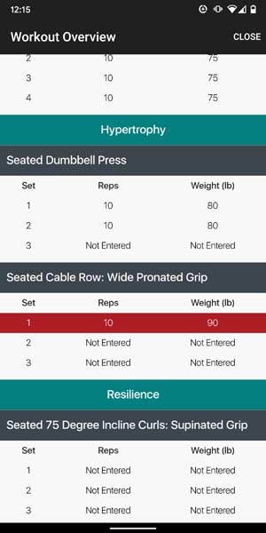 Workout overview